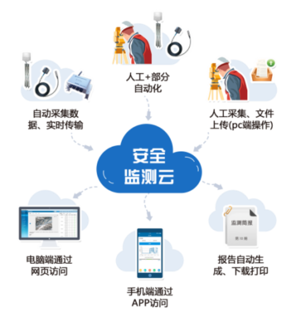 图片 3.png