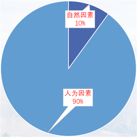 图片 3.png 图片 3.png